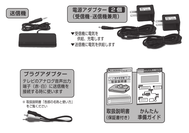 テレビ音声受信機 TV-01