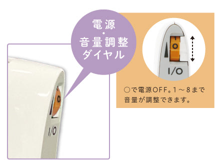 ポッケ sel2 シリーズME-241(軽度~高度難聴者用)※非課税